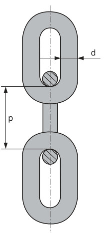 Xích tải KBC/ KBC Load chain