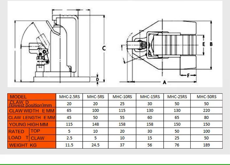 Con đội móc MHC-2.5RS / MHC-2.5RS Toe Jack