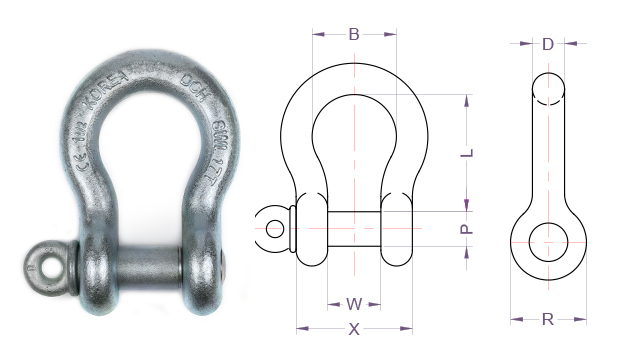 Ma ní DCH 17 tấn SHBC-011/ SHBC-011 Forged Shackles